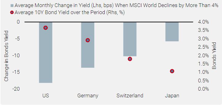 Fx Risk Premia A Cost Efficient And Liquid Way To Hedge - 